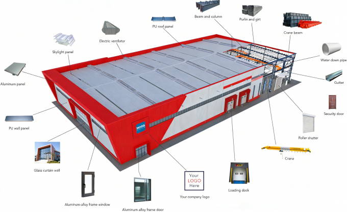 Pre-engineered Steel Warehouse Frame - Large Span Workshop